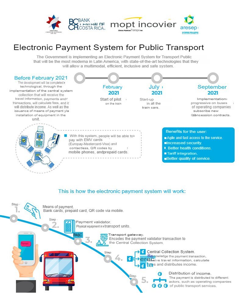 Transporte-Publico.translated