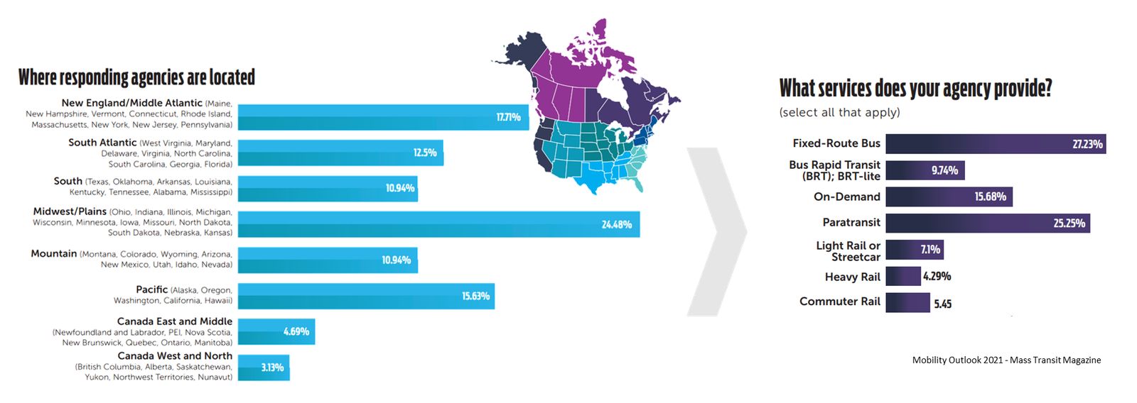 on-demand-service-coverage