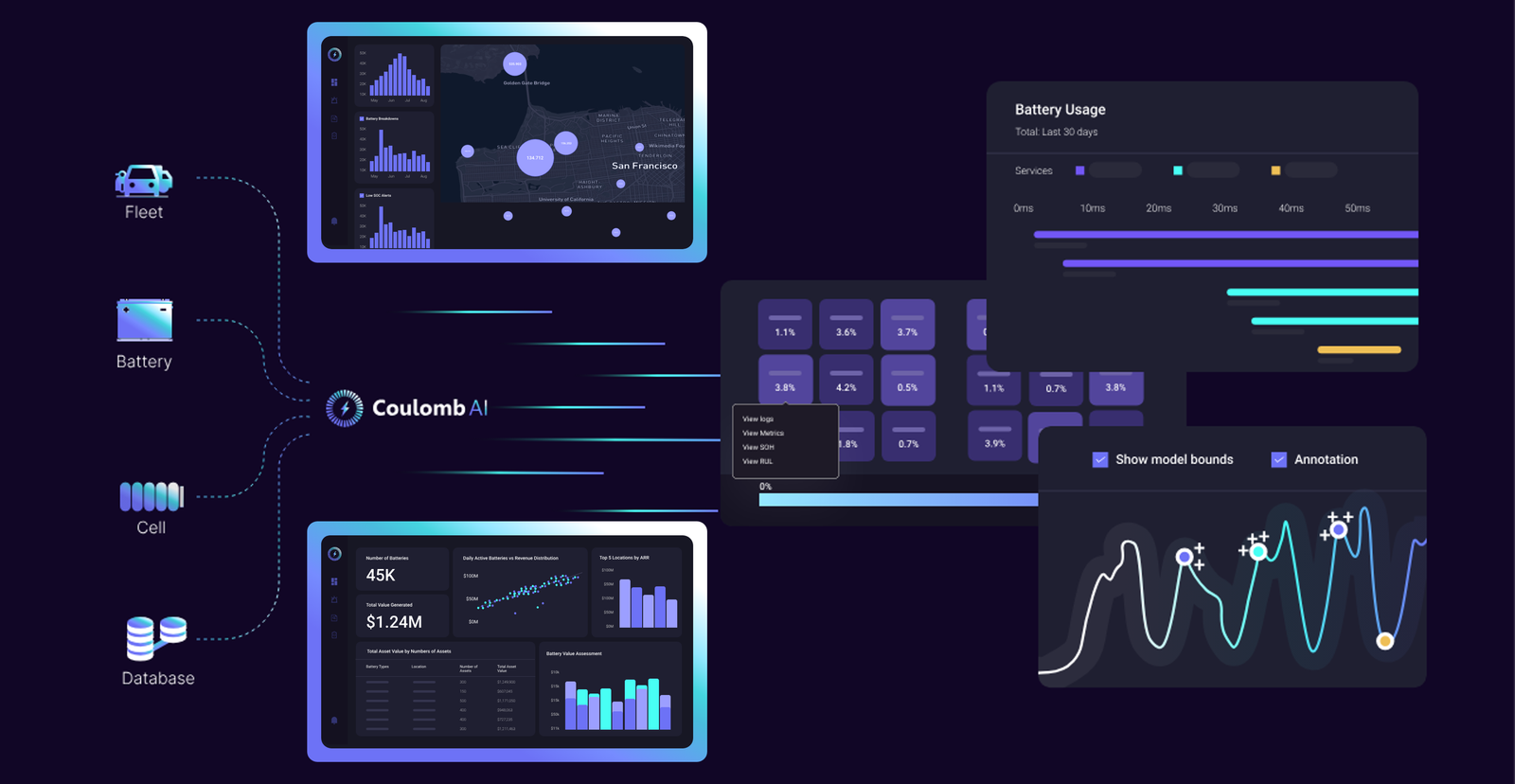 Battery Analytics Software